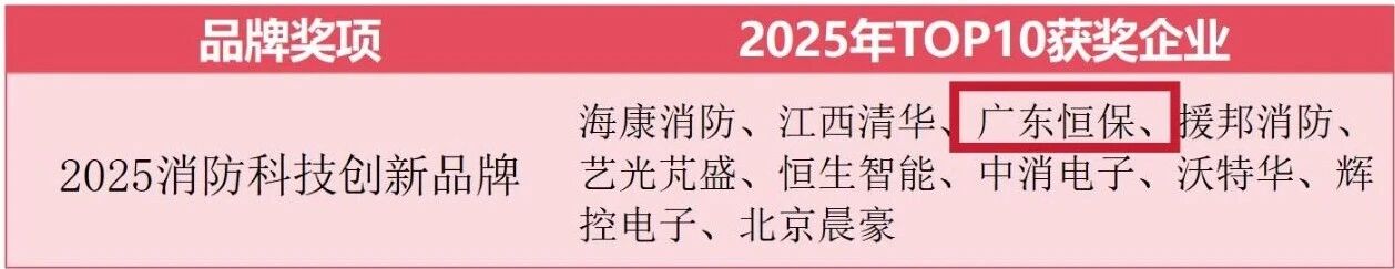 20251021095118_8682 首页| 402cc永利集团中国区官方网站