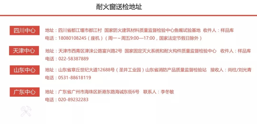 402cc永利集团防火玻璃与你分享-耐火窗耐火不合格情况的分析及对策